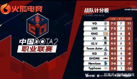 德州扑克国际赛规则最新调整