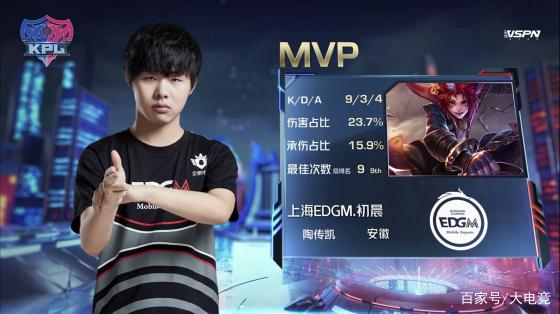 效率会立刻 效率会立刻